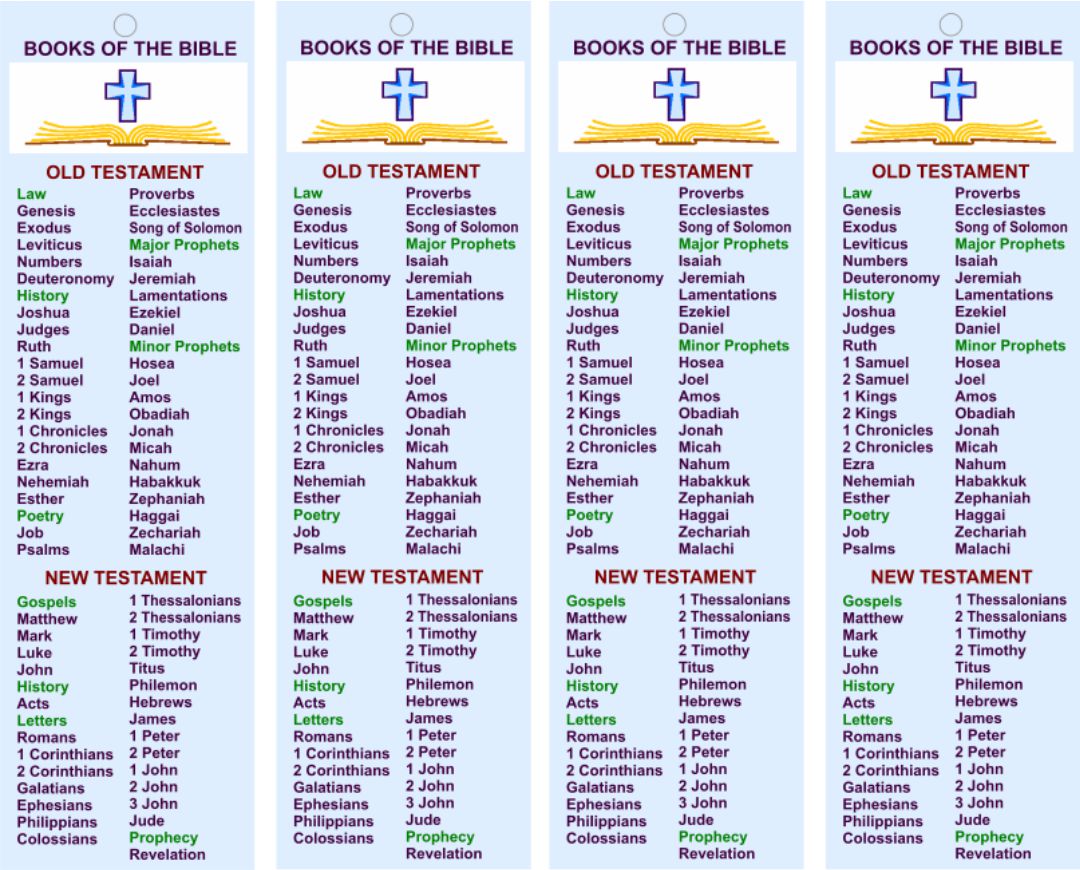 Featured image of post Free Printable Books Of The Bible Bookmarks Templates