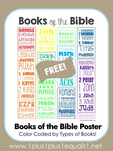 Featured image of post Free Printable Books Of The Bible