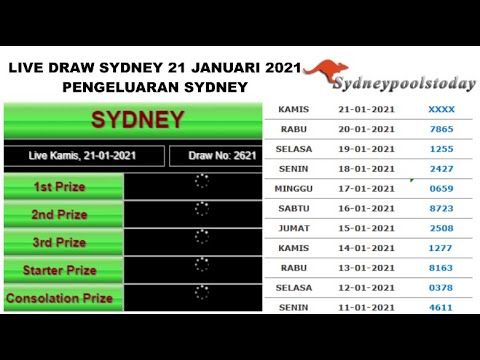 Featured image of post Pengeluaran Sidney Hari Ini 2021